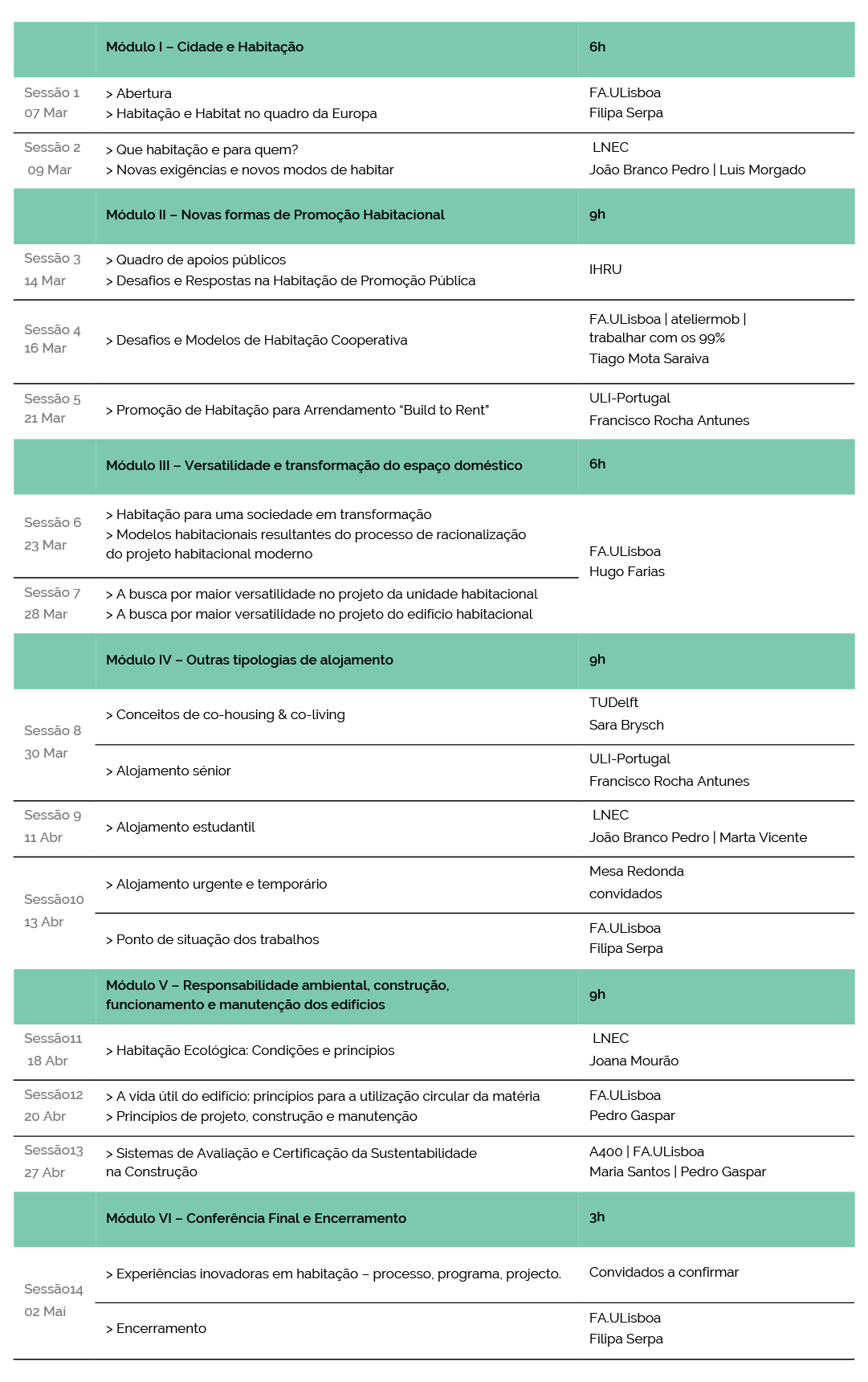 Inovacao Programa