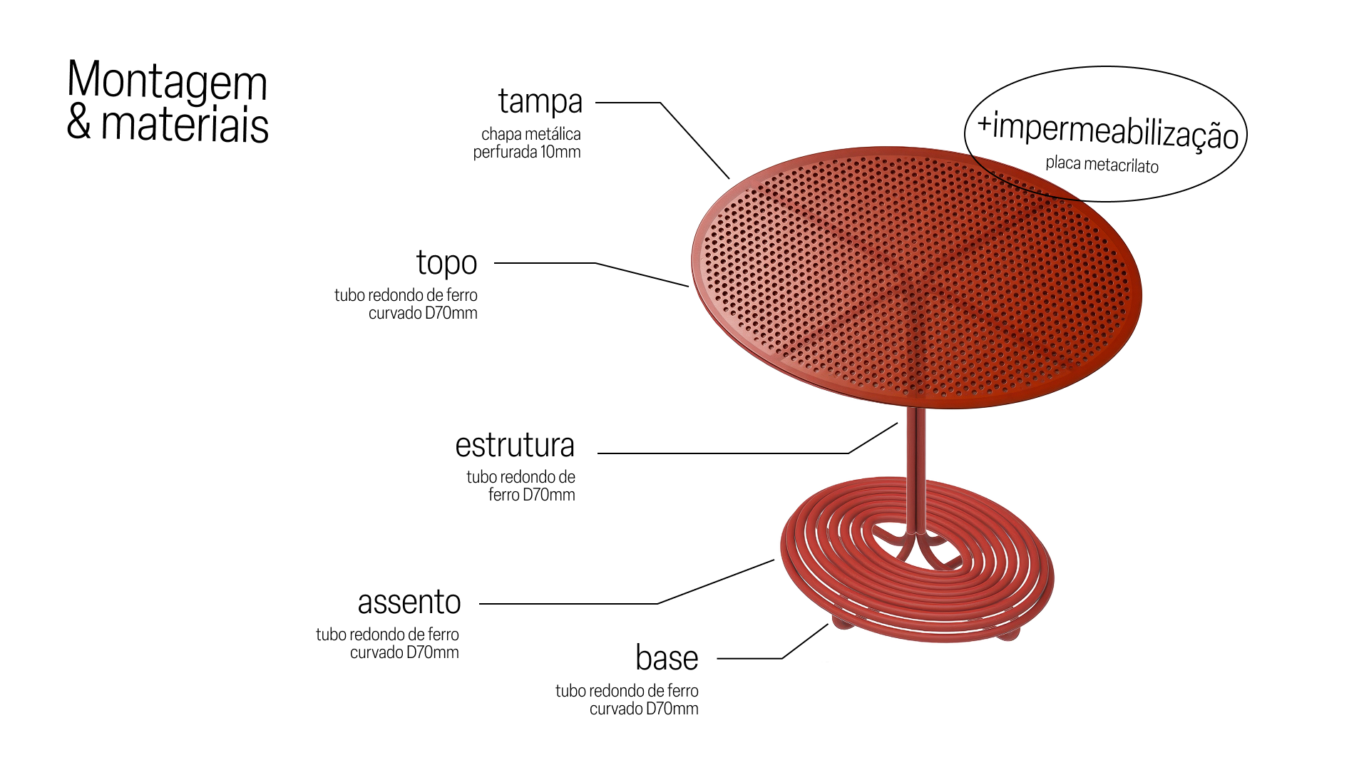 UmaPontinhadeSombra materiais