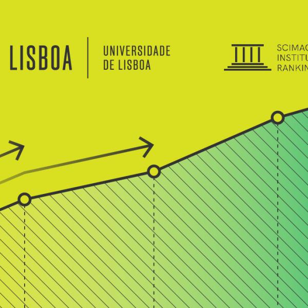 Arquitetura da ULisboa em 29 lugar (em 275) no Ranking 
