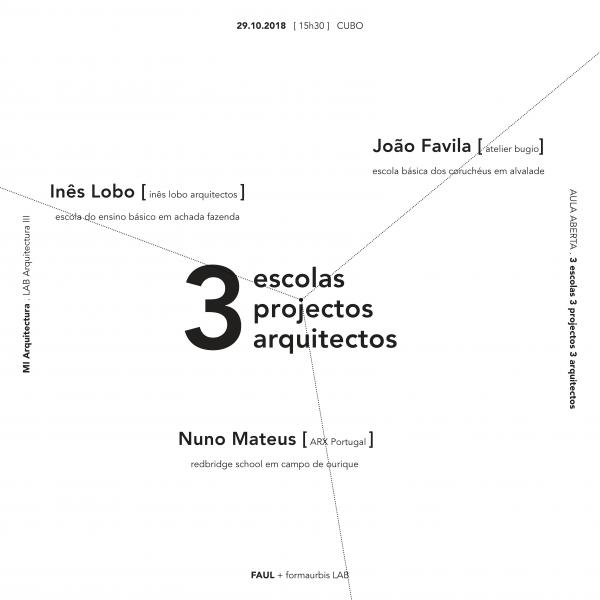 Aula Aberta: 3 Escolas. 3 Projectos. 3 Arquitectos